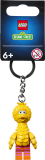subtheme