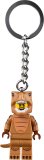 subtheme