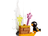 subtheme