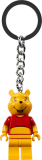 subtheme