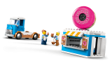 subtheme