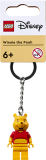 subtheme