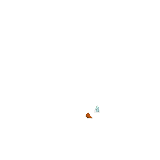 subtheme