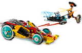 subtheme