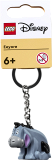 subtheme