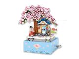 subtheme