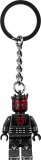 subtheme