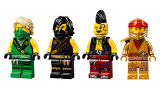 subtheme