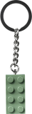 subtheme