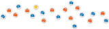 subtheme