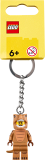 subtheme