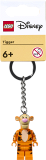 subtheme