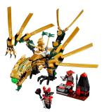 subtheme