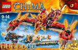 subtheme