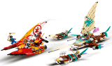 subtheme