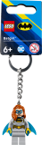 subtheme