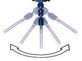 subtheme