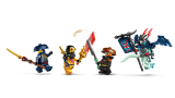 subtheme