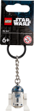 subtheme