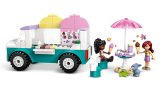 subtheme