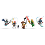 subtheme