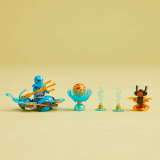 subtheme
